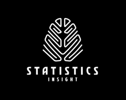 Statistics Insight Academy